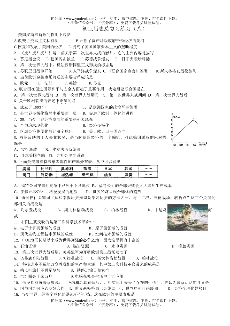 初中历史中考总复习练习八试卷_第1页