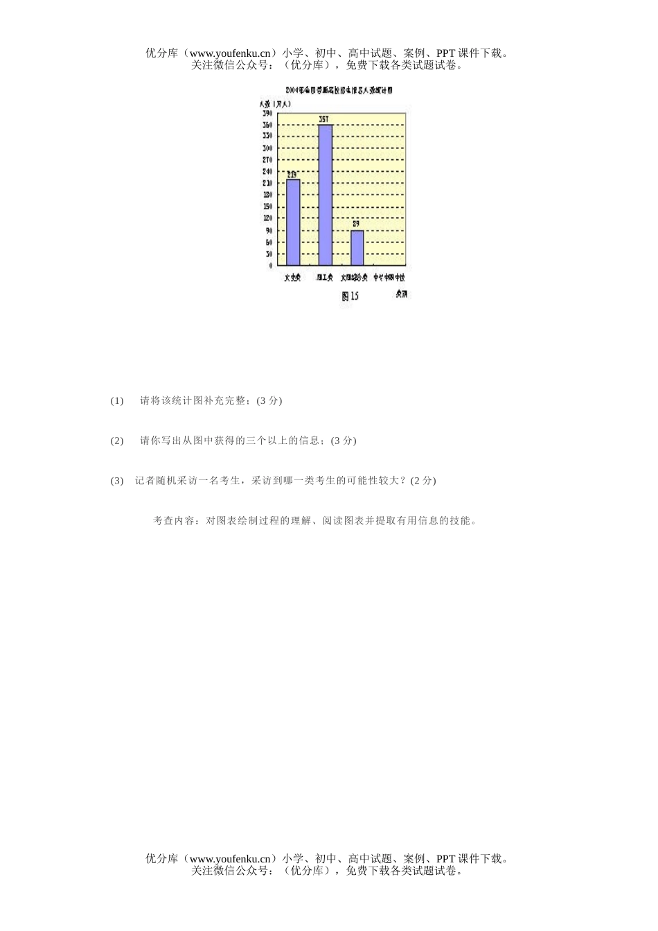初中数学中考中考如何考察统计试卷_第2页