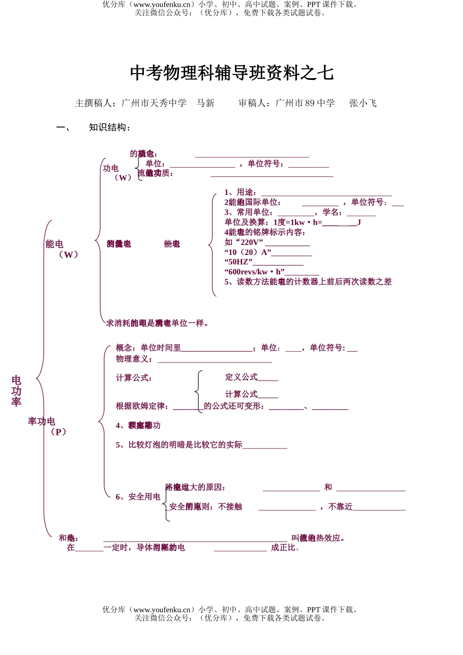 初中物理中考中考电功及电功率专题复习试卷_第1页