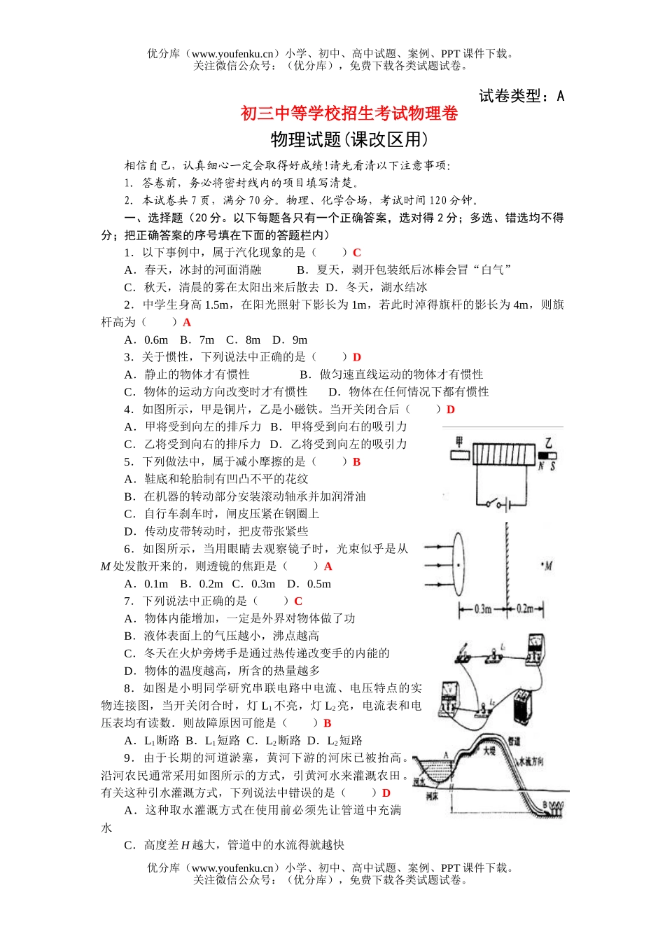 初中物理中考中等学校招生考试卷_第1页