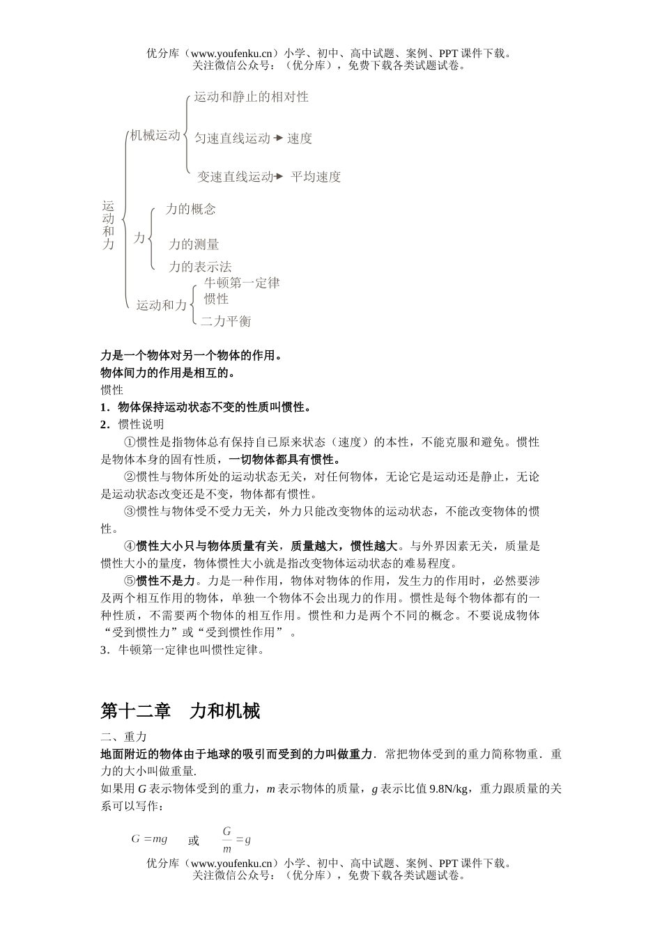 初中物理中考上学期知识归纳试卷_第1页
