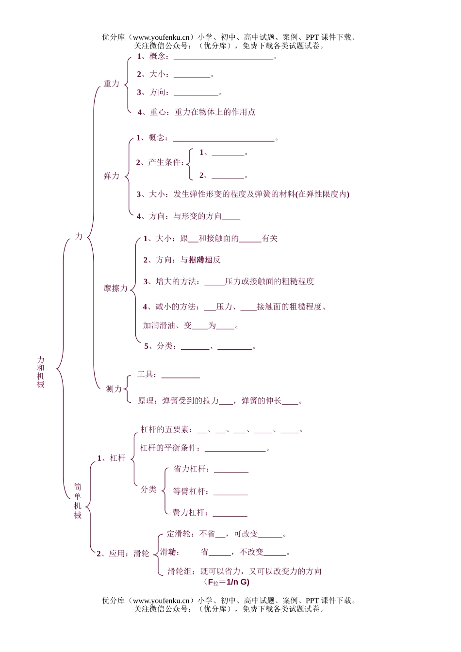 初中物理中考中考运动和力专题复习试卷_第2页