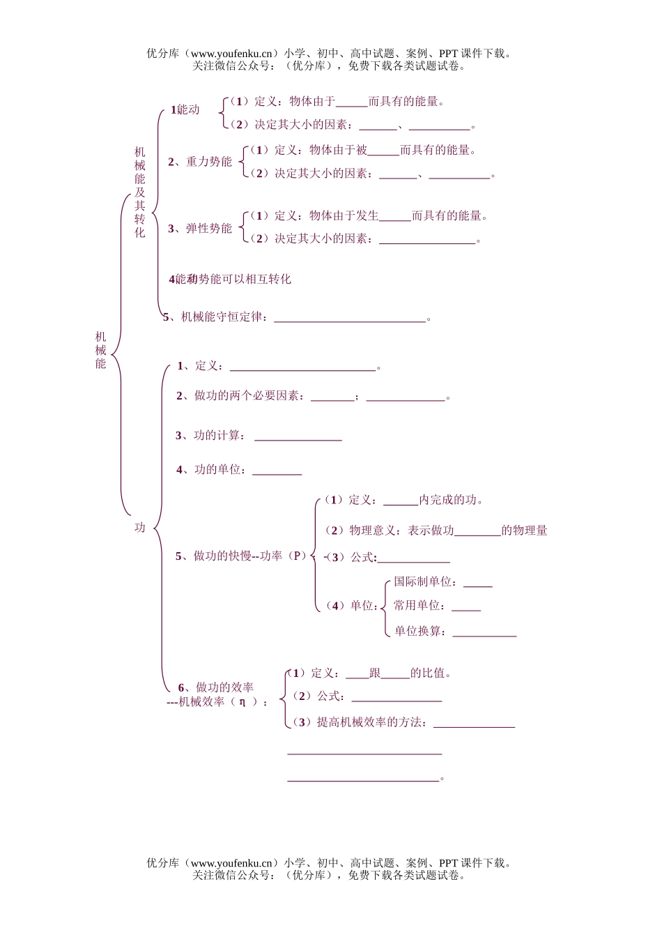 初中物理中考中考运动和力专题复习试卷_第3页