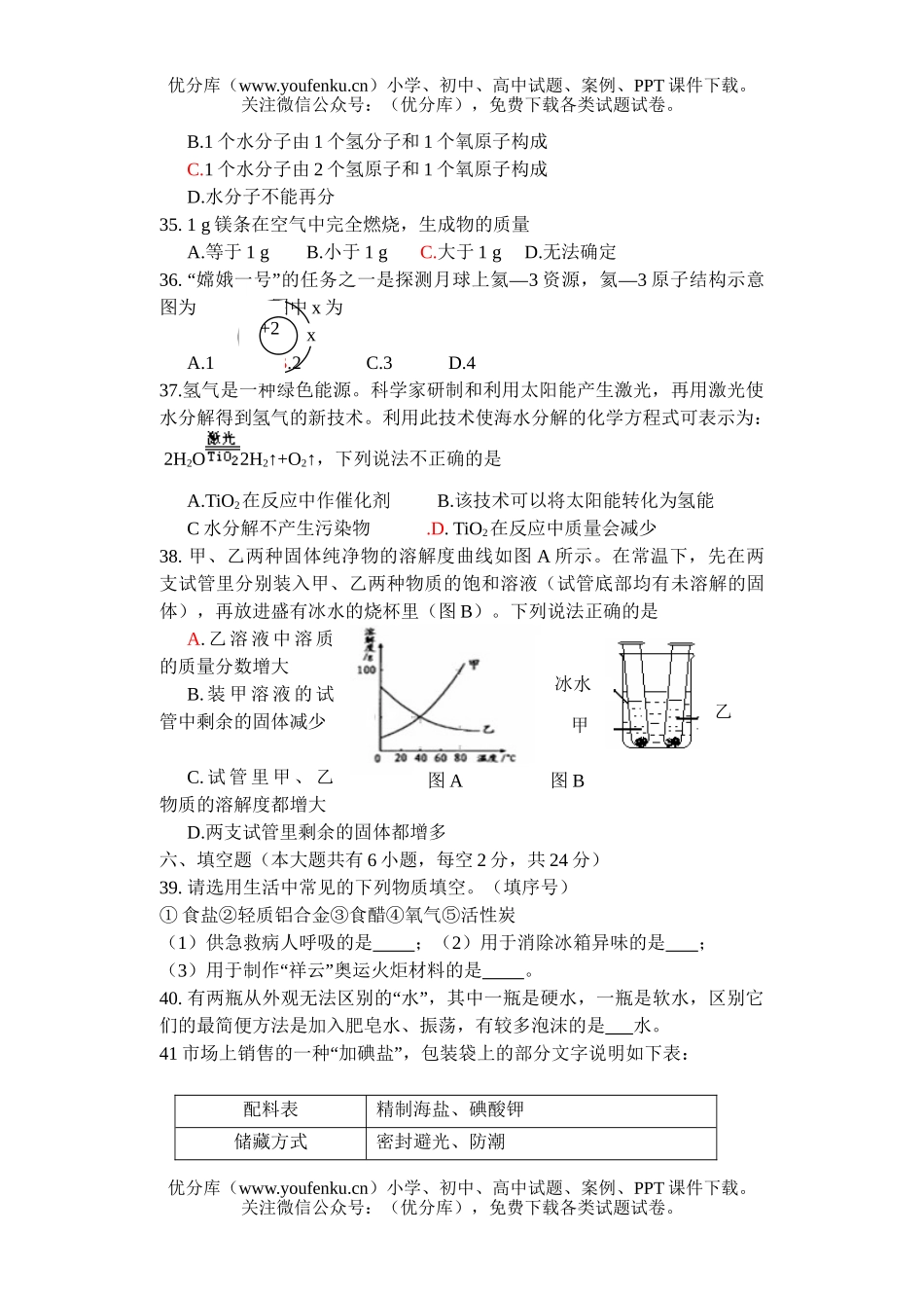 初中化学考08年海南学段招生考试卷_第2页