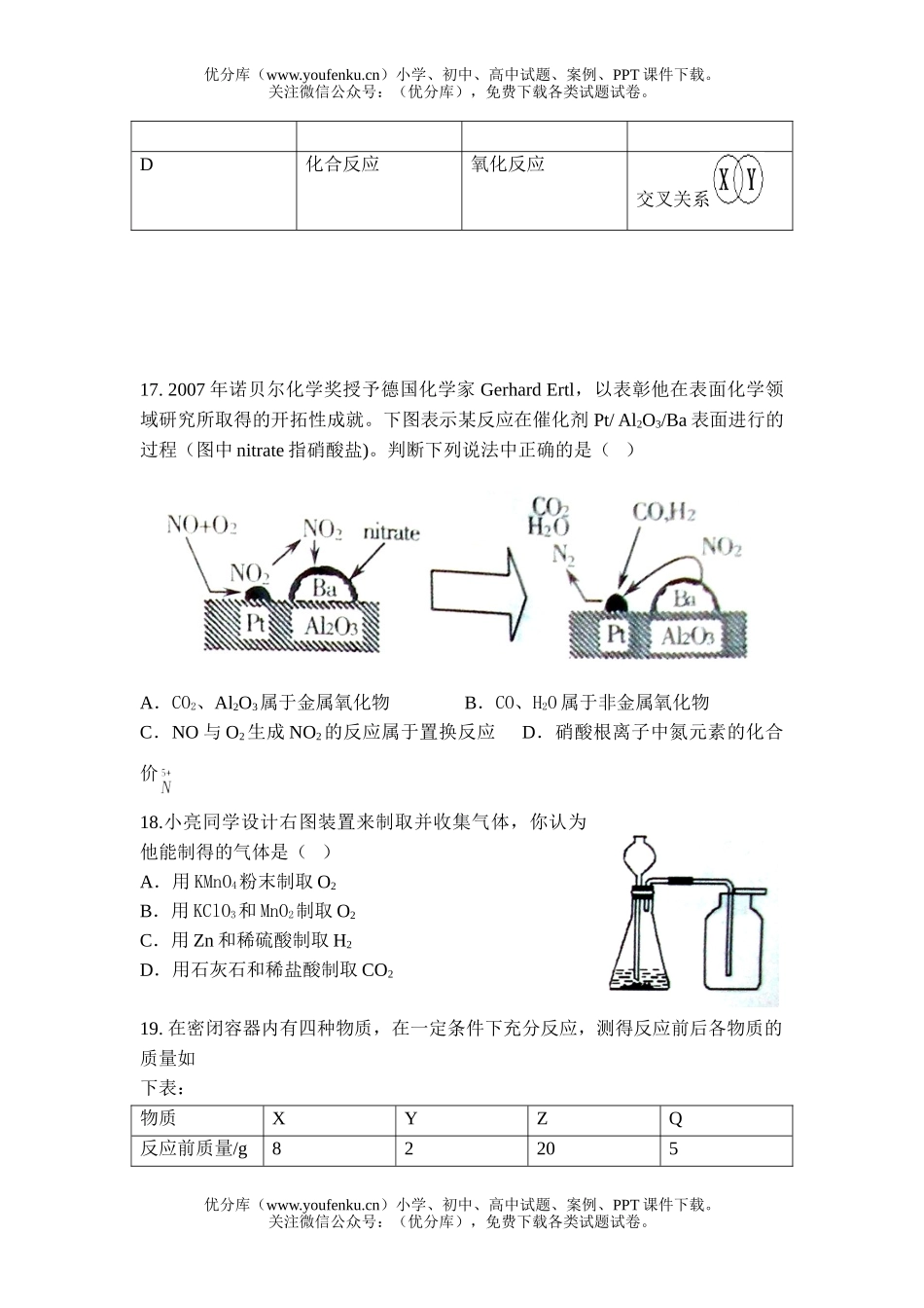 初中化学考08年潍坊市学业水平考试卷_第3页