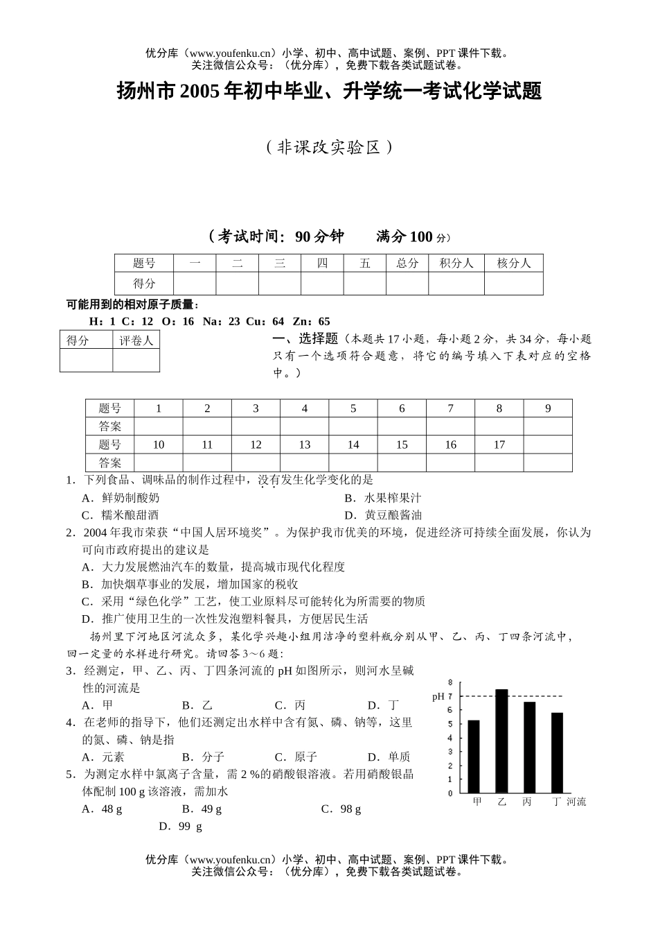 初中化学考江苏省扬州市中考试卷_第1页
