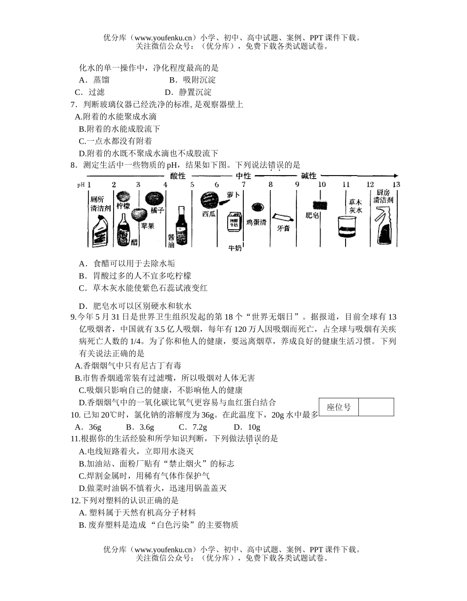初中化学考江苏省泰州市毕业、升学统一考试卷_第2页