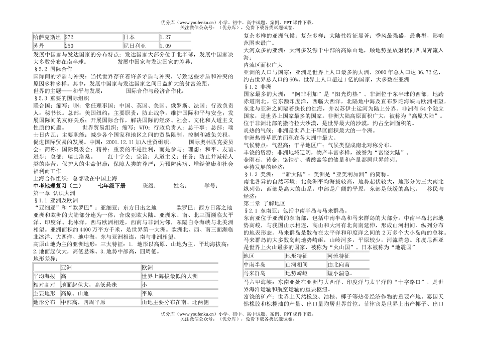 初中地理中考湘教版中考复习提纲试卷_第2页