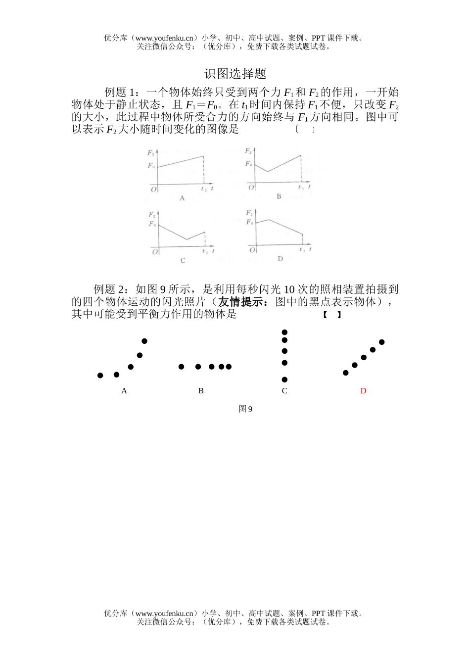初中物理中考中考识图选择题试卷_第1页