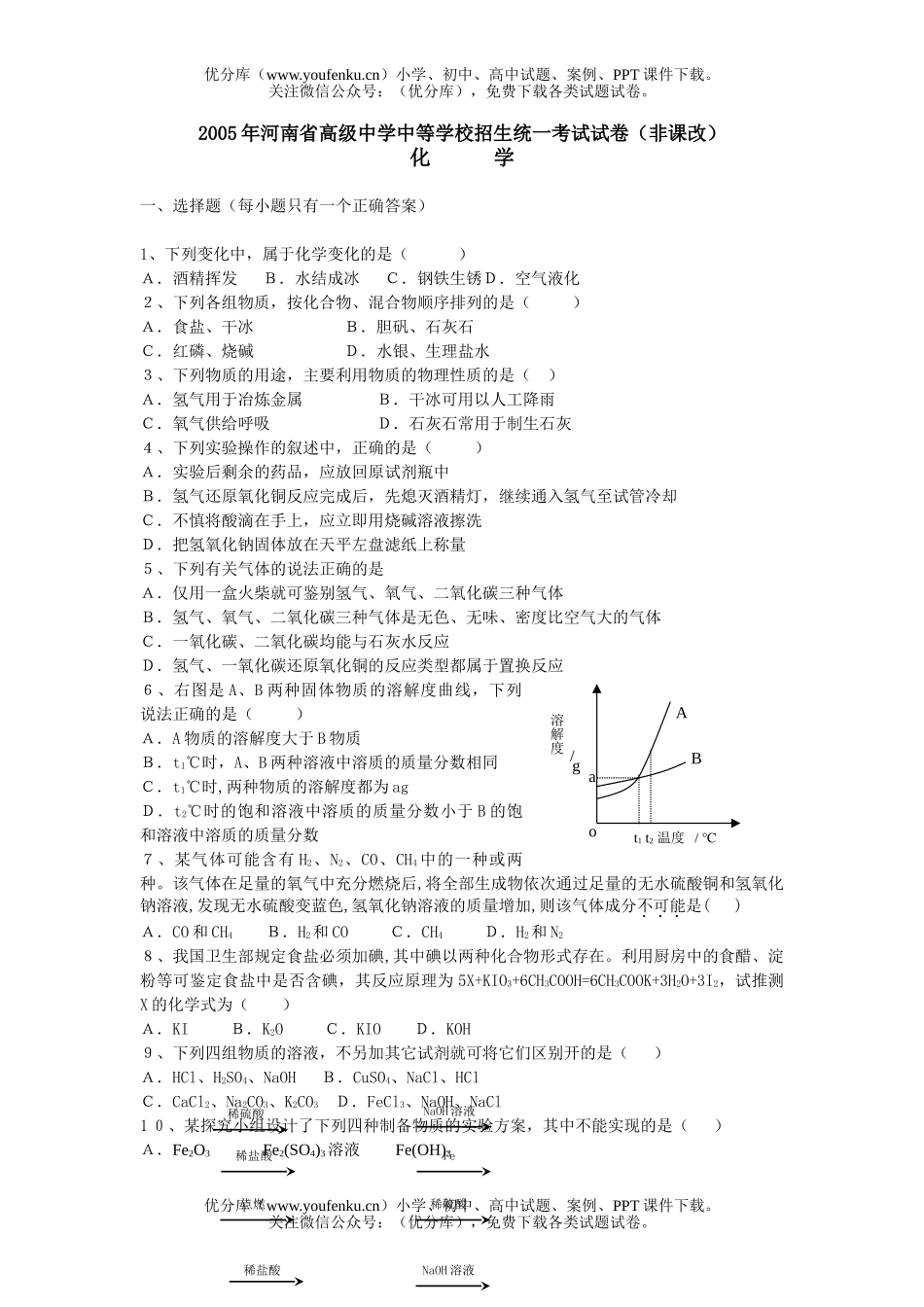 初中化学考河南省高级中学中等学校招生统一考试卷_第1页