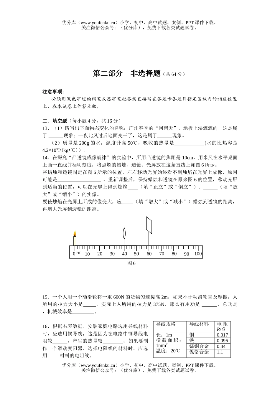 初中物理中考毕业班综合测试卷2试卷_第2页