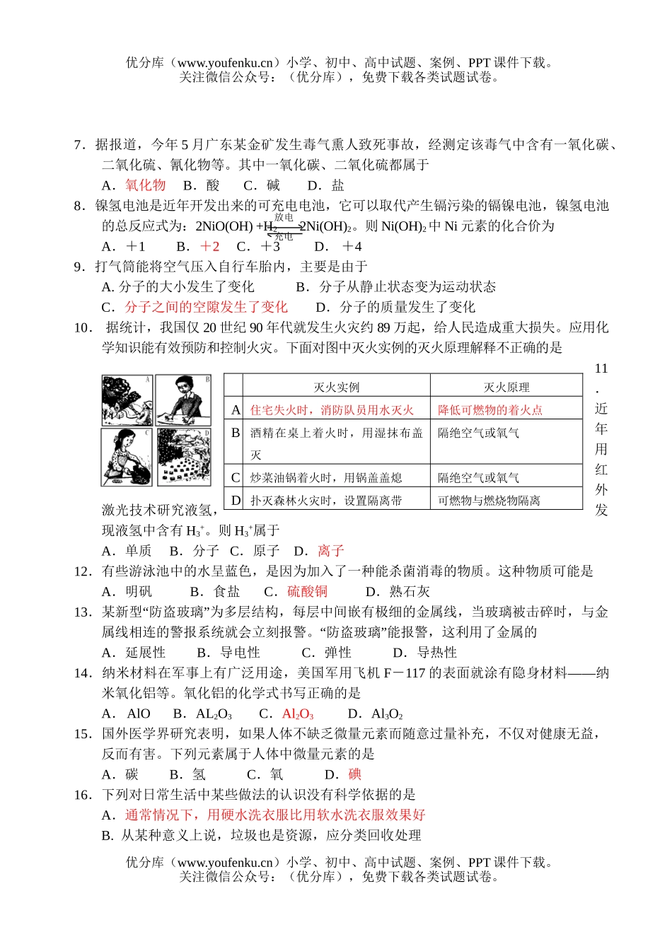 初中化学考徐州市毕业、升学考试卷_第2页