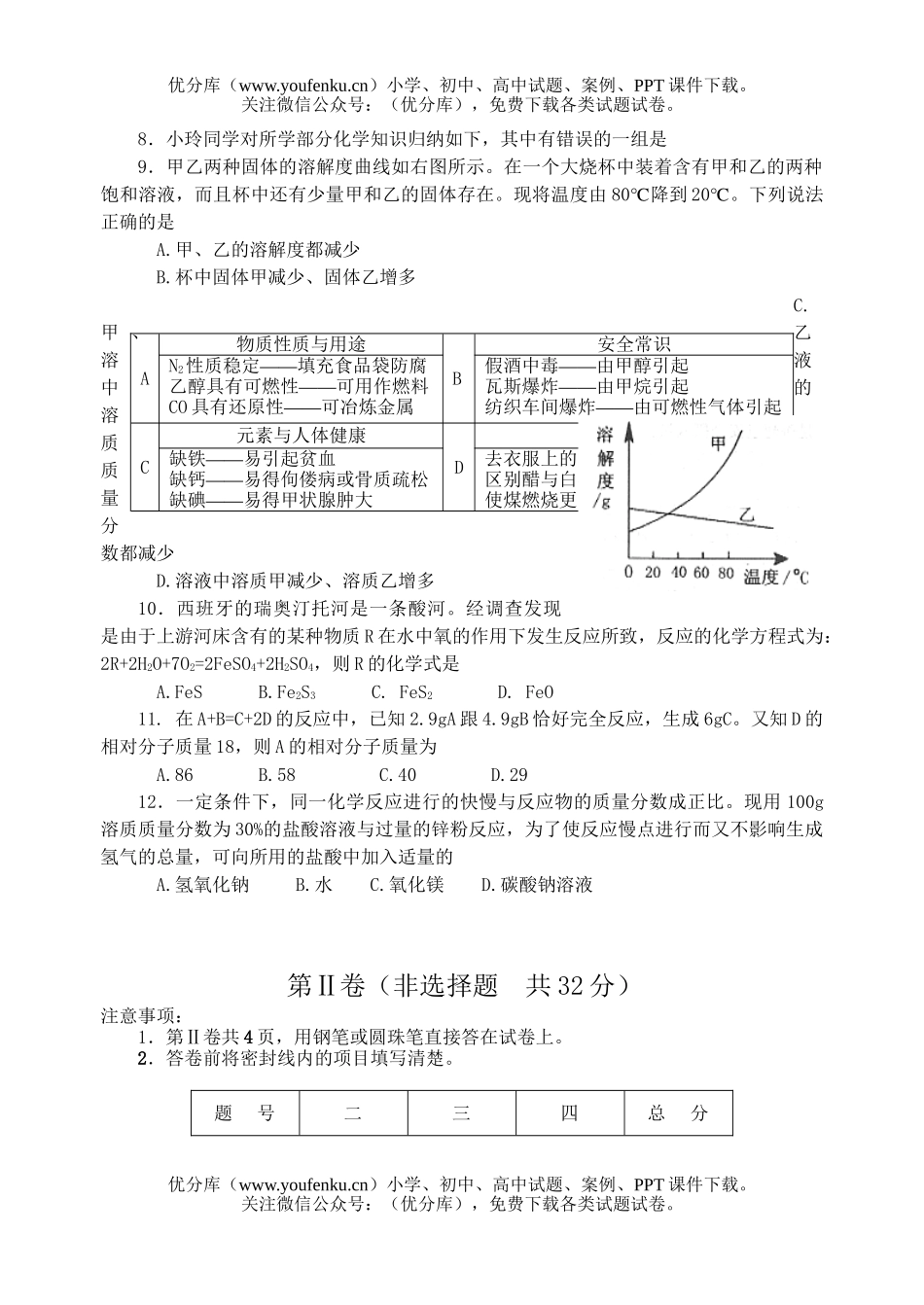初中化学考挑战中考疑难《》中考模拟演练6试卷_第2页