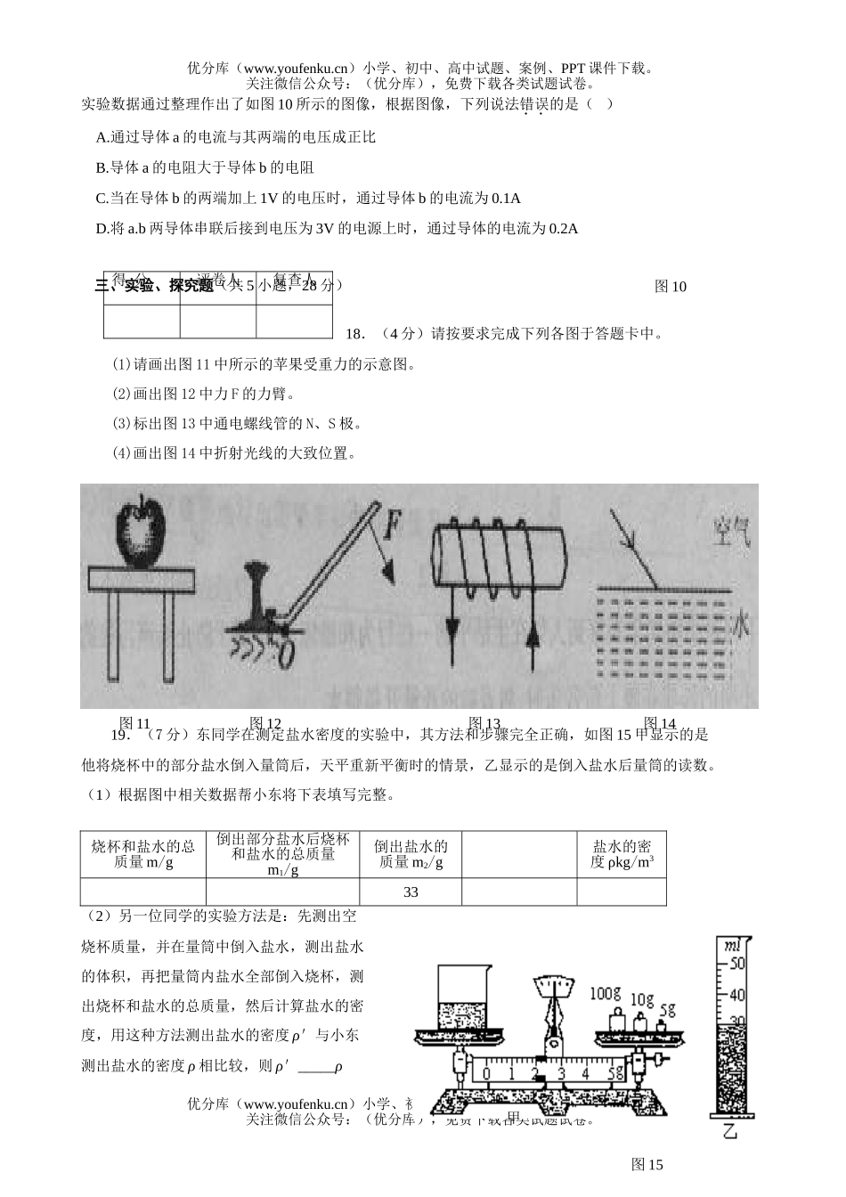 初中物理中考毕业考试卷_第3页