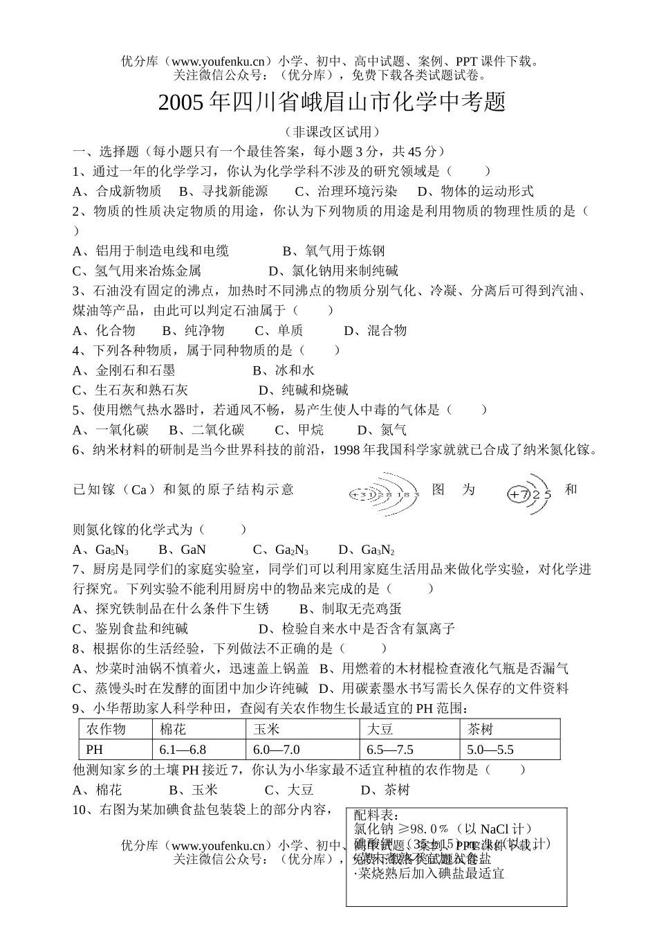 初中化学考四川省峨眉山市中考题试卷_第1页