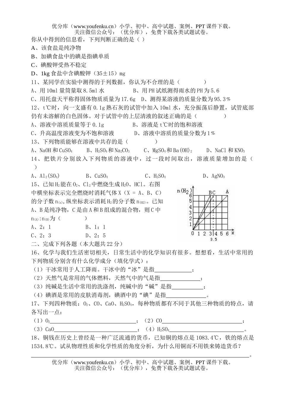 初中化学考四川省峨眉山市中考题试卷_第2页
