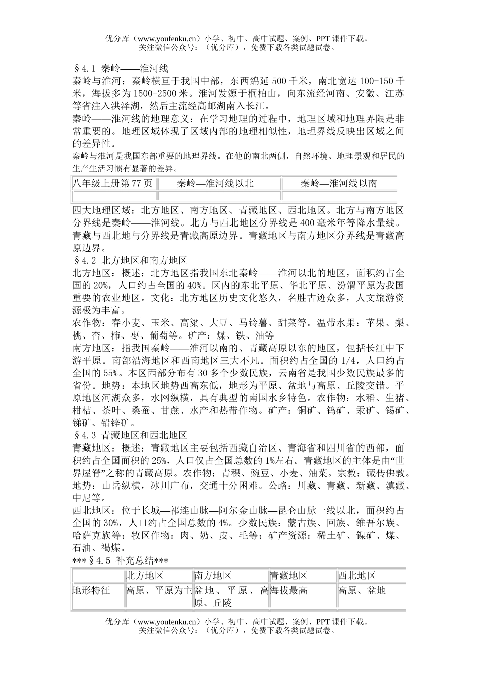 初中地理中考湘教版中考复习上册练习试卷_第3页