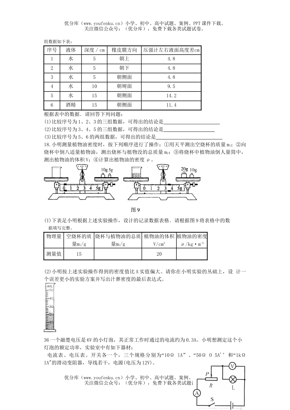 初中物理中考中考河北理综部分试卷_第3页