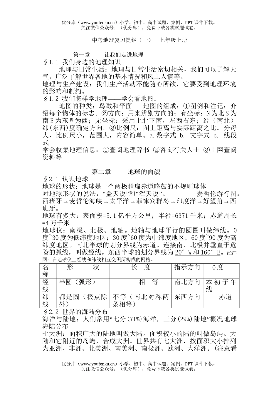 初中地理中考湘教版中考复习上册练习试卷_第1页