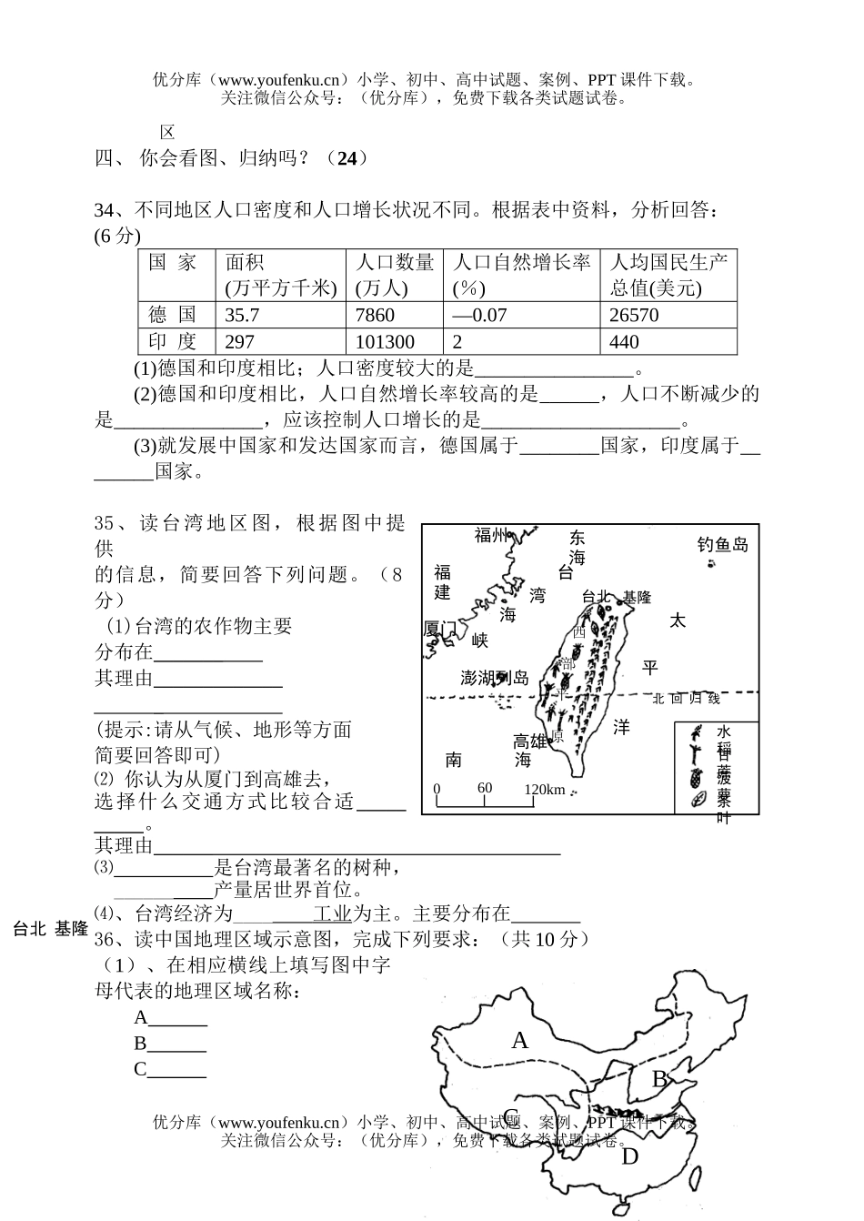 初中地理中考毕业会考模拟试卷_第2页
