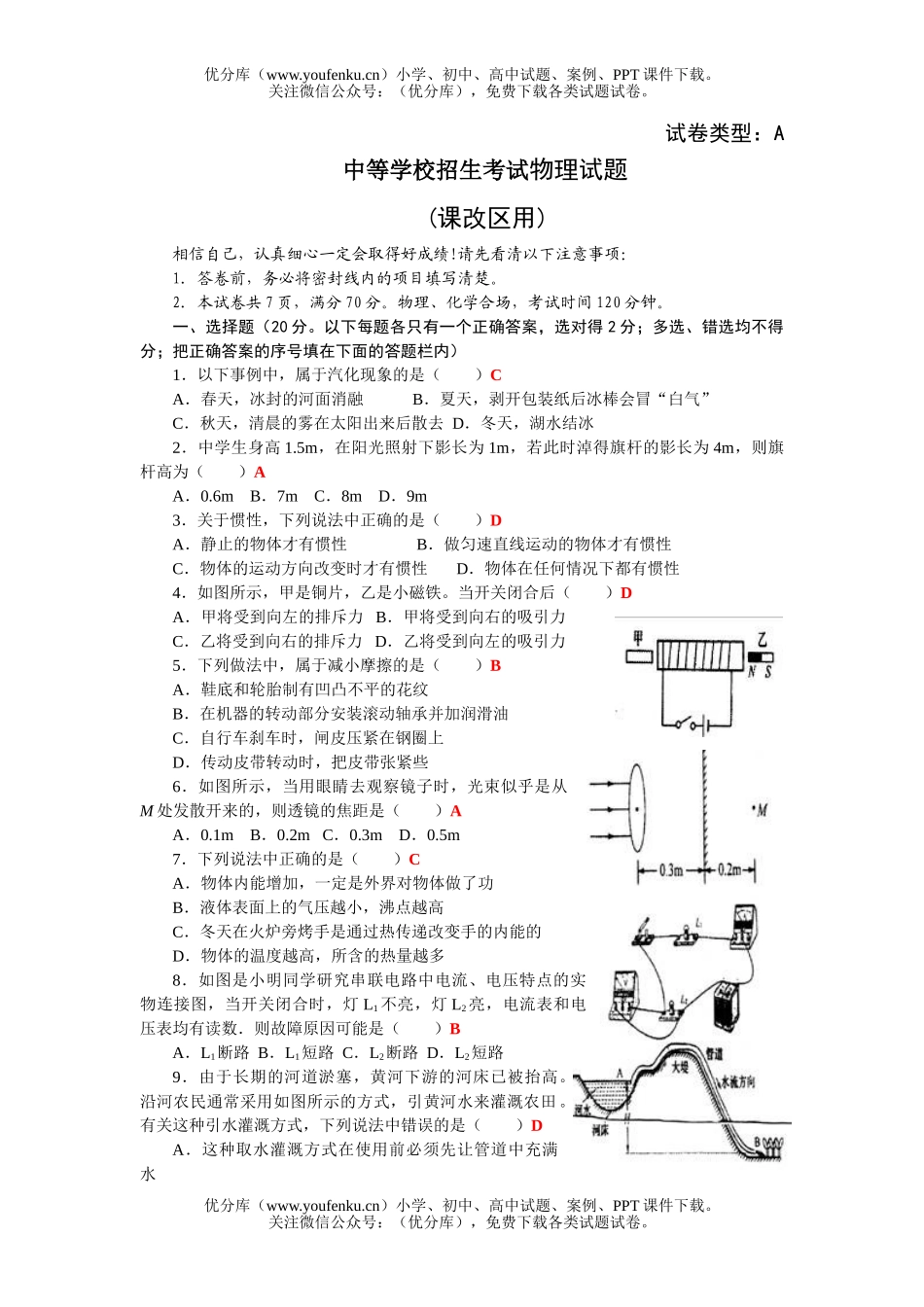 初中物理中考中等学校招生考试卷_第1页