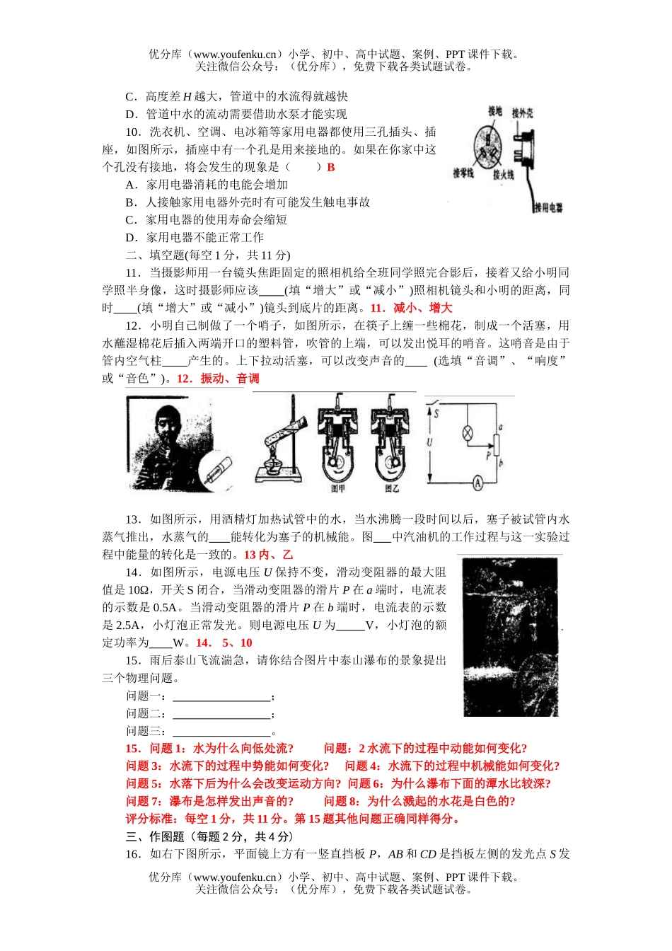 初中物理中考中等学校招生考试卷_第2页