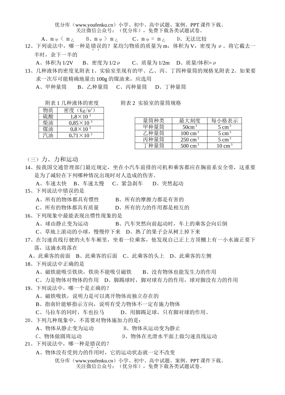 初中物理中考苏教版中考选择题专练试卷_第2页