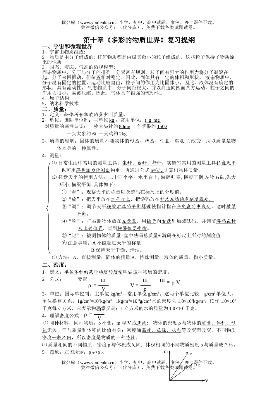 初中物理中考08中考多彩的物质世界试卷_第1页