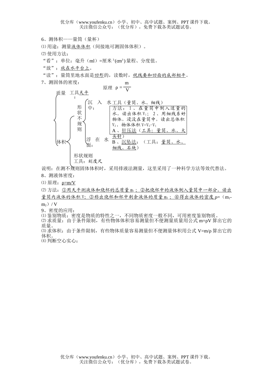 初中物理中考08中考多彩的物质世界试卷_第2页