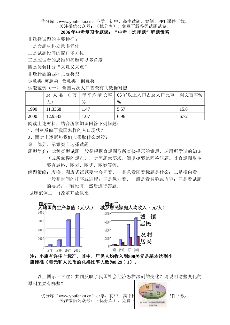 初中政治中考中考复习1试卷_第1页