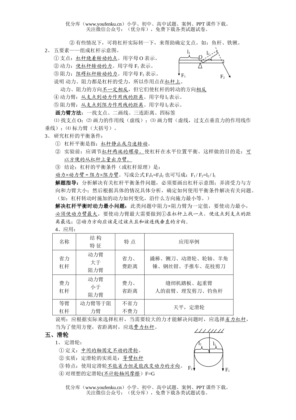 初中物理中考08中考力和机械试卷_第2页
