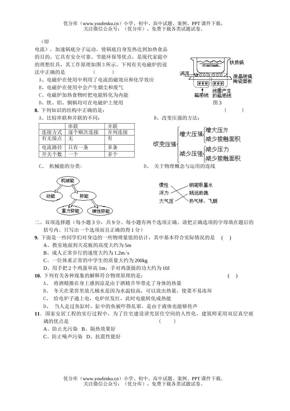 初中物理中考中考模拟7试卷_第2页