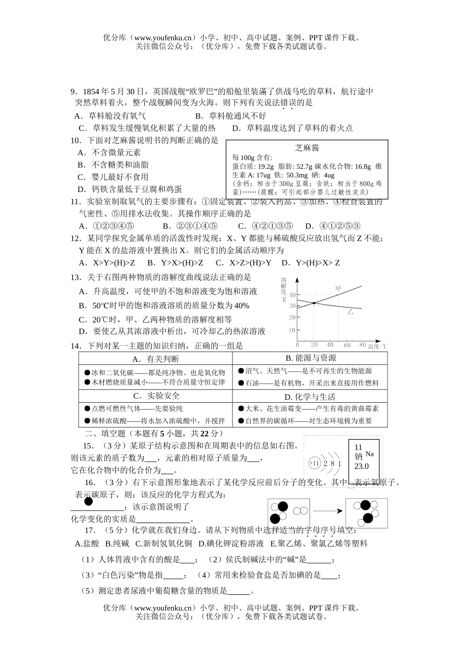 初中化学考08年肇庆市毕业生学业考试卷_第2页