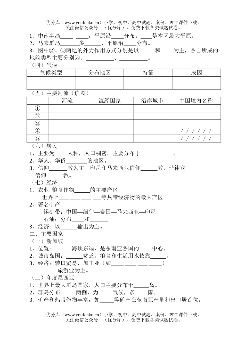 初中地理中考复习东南亚配套练习试卷_第2页