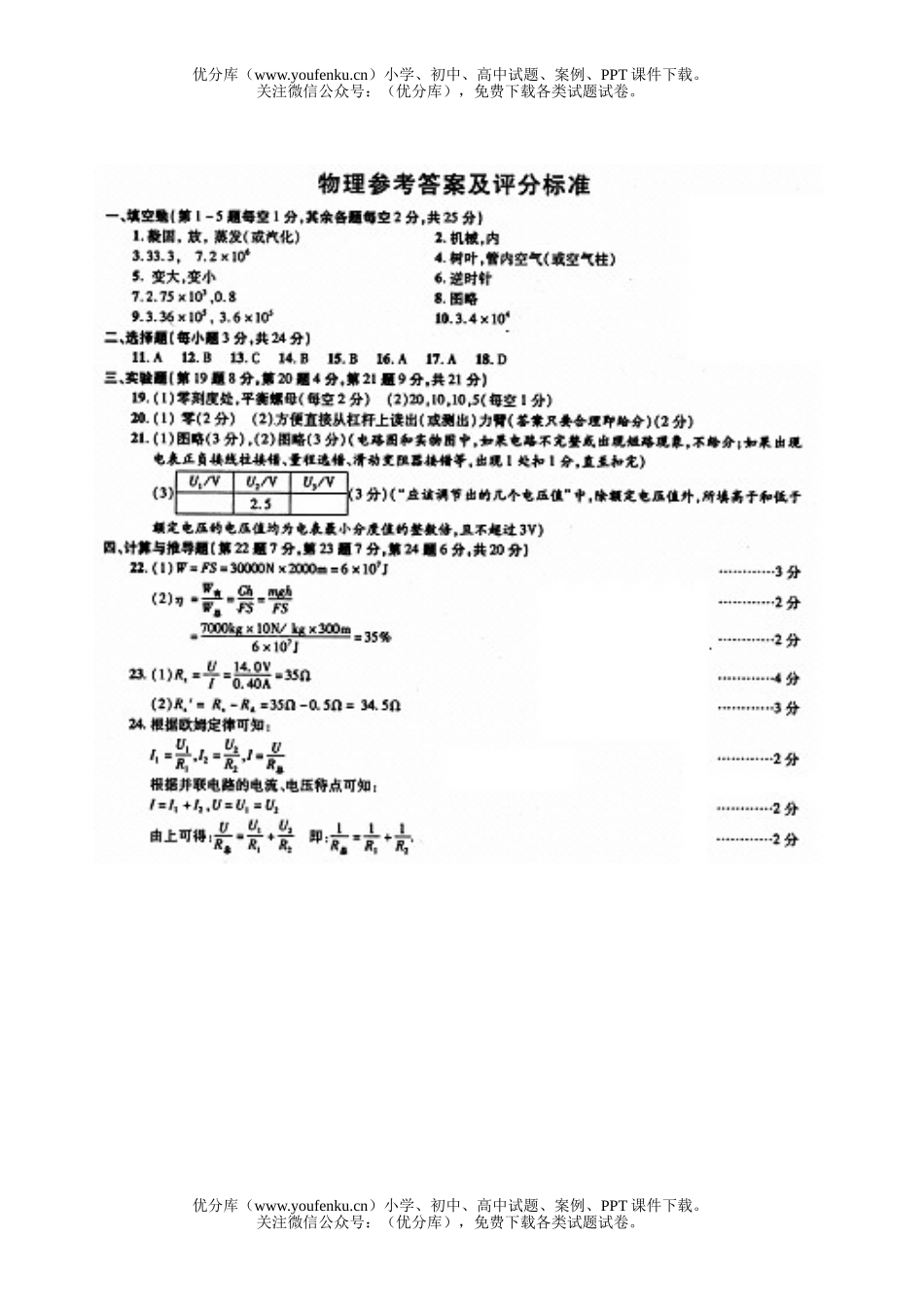 初中物理中考毕业学业考试卷_第3页