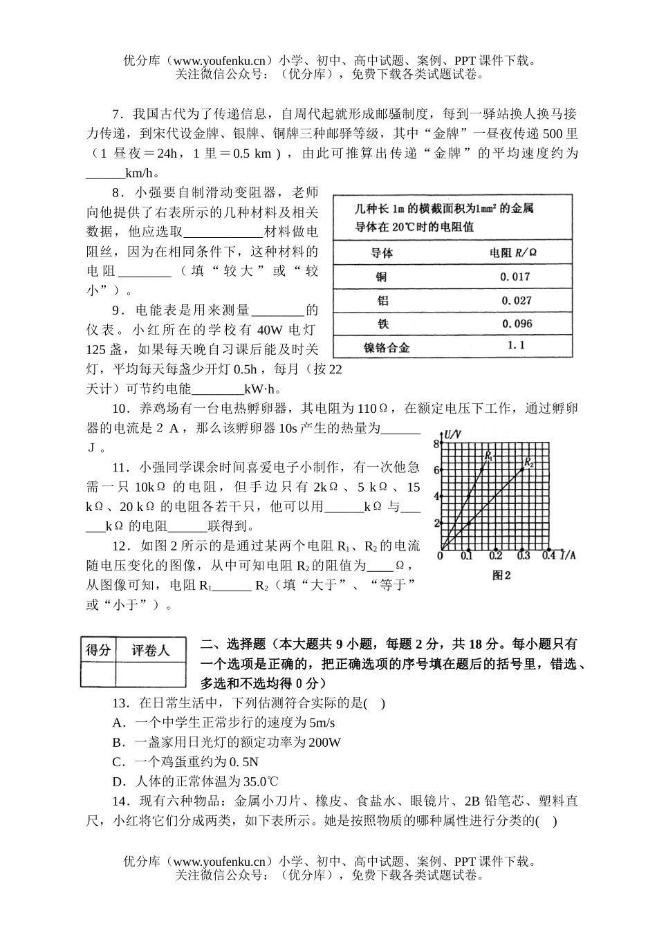 初中物理中考毕业升学考试部分试卷_第2页