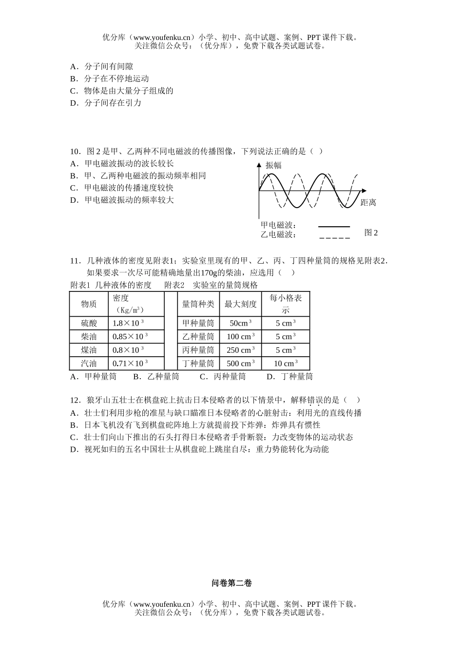 初中物理中考毕业生学业考试学科模拟2试卷_第2页