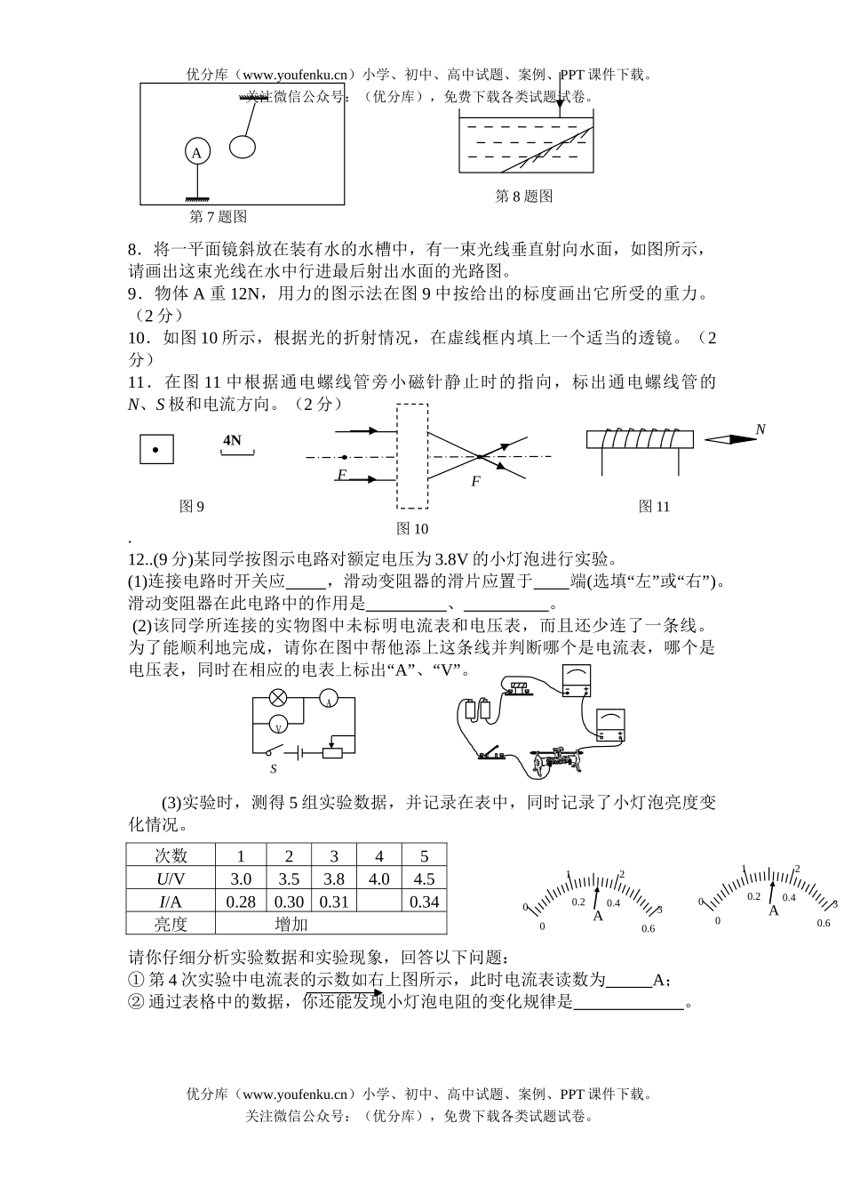 初中物理中考08年普通自主招生考试理综试卷_第2页
