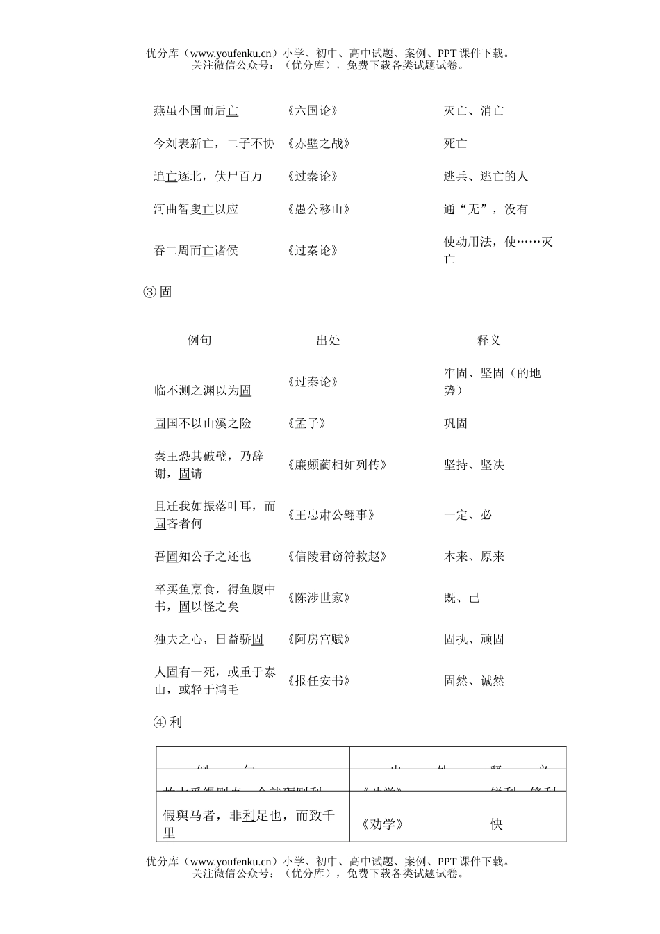 高中一年级语文《过秦论》知识分类整理练习试卷_第3页
