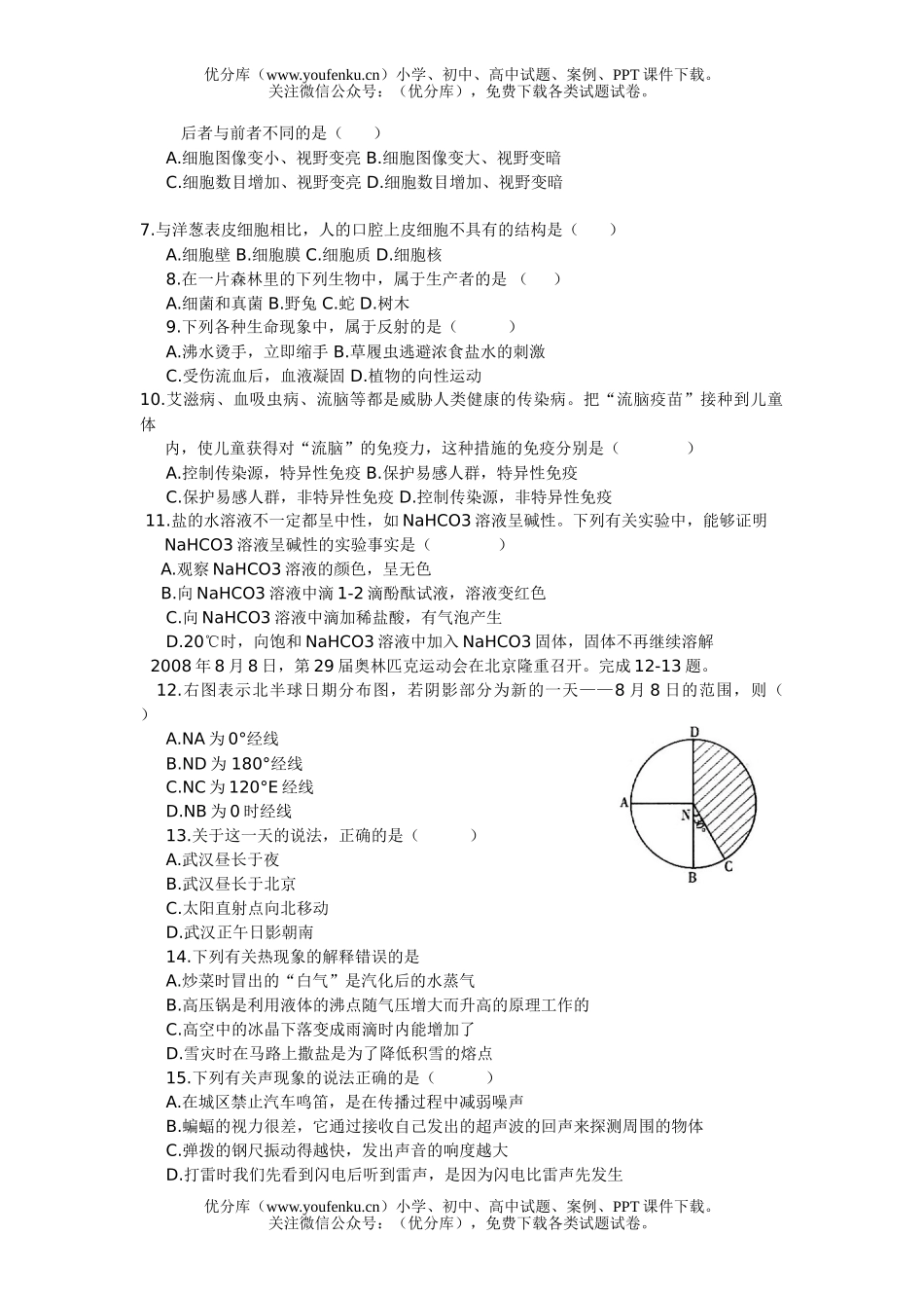 初中物理中考08年中考武汉市试卷_第2页