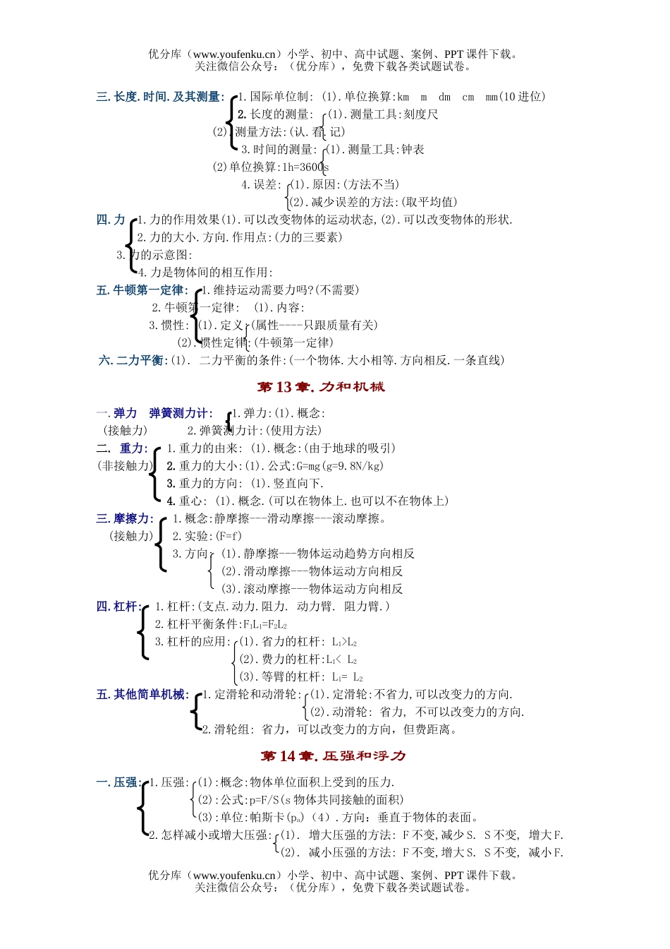 初中物理中考总复习提纲试卷_第2页