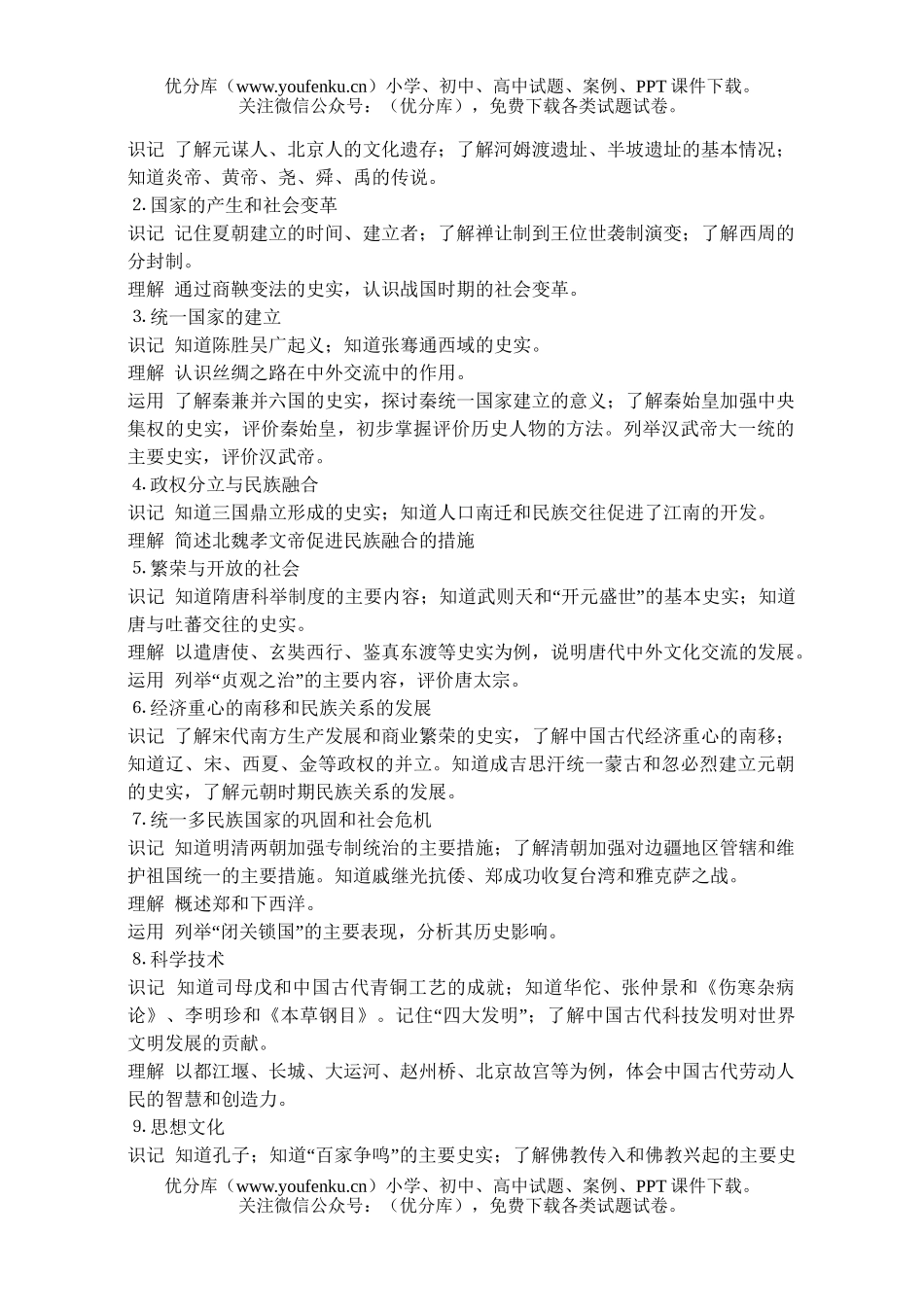 初中历史中考学业考试大纲试卷_第2页