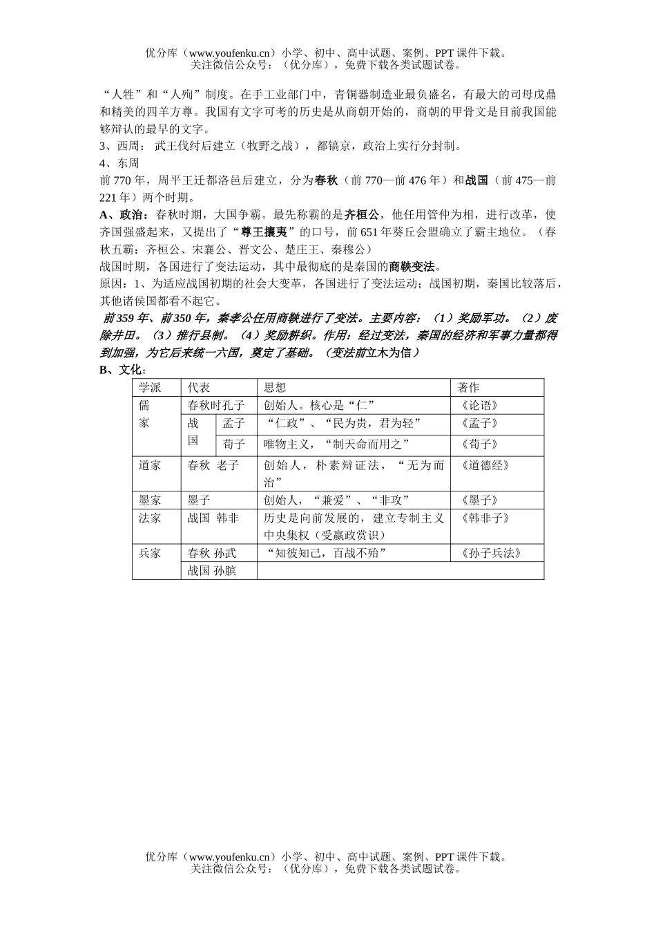 初中历史中考会考复习资料试卷_第2页