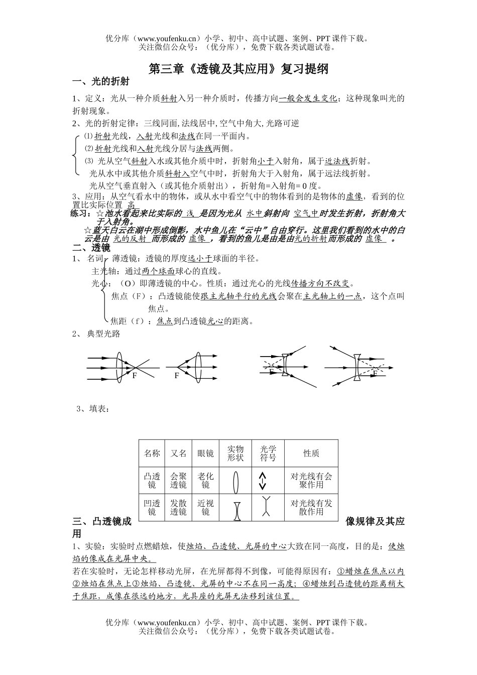 初中物理中考08中考透镜及其应用试卷_第1页