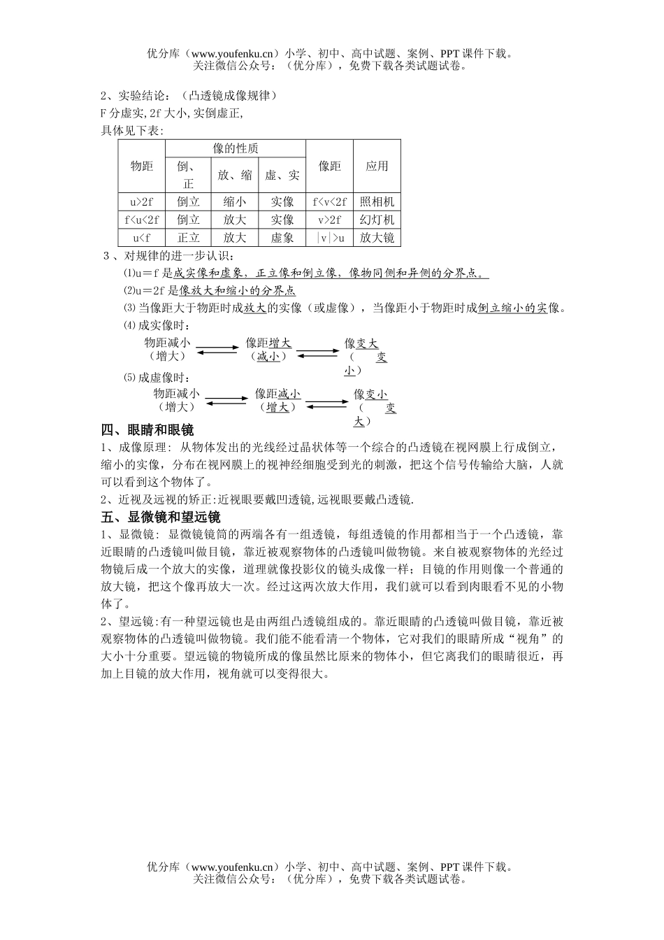 初中物理中考08中考透镜及其应用试卷_第2页