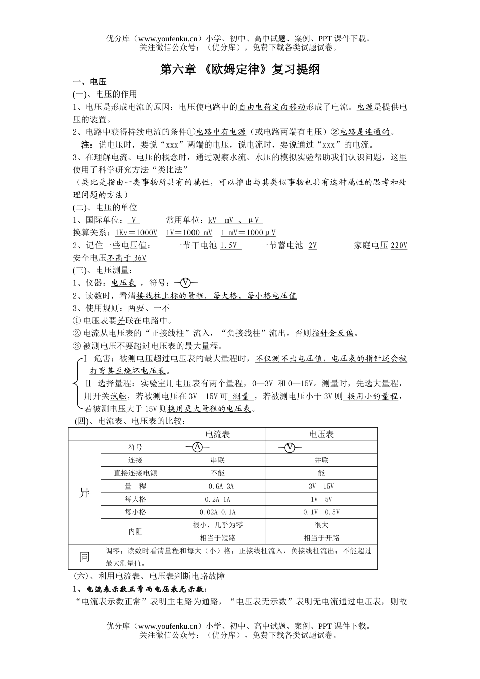 初中物理中考08中考欧姆定律试卷_第1页