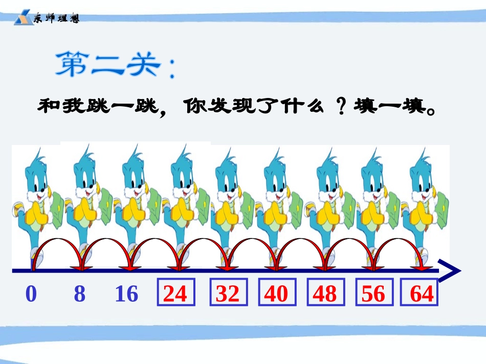 《8的乘法口诀》表内乘法二PPT课件[人教版二年级数学上册]_第3页
