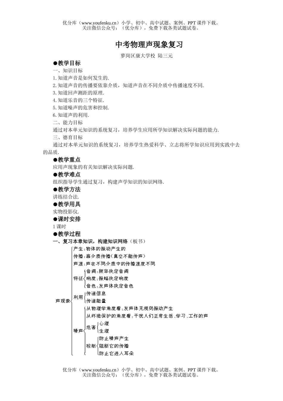 初中物理中考中考声现象复习试卷_第1页
