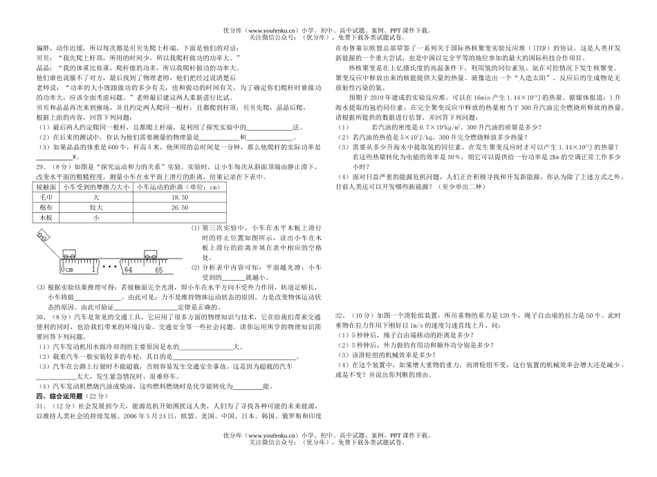 初中物理中考模拟测试卷_第2页