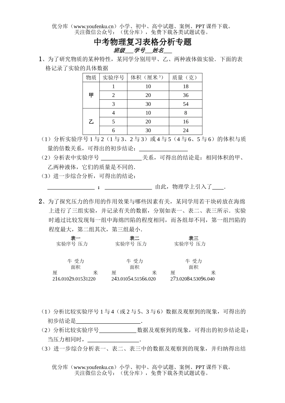 初中物理中考中考复习表格分析专题试卷_第1页